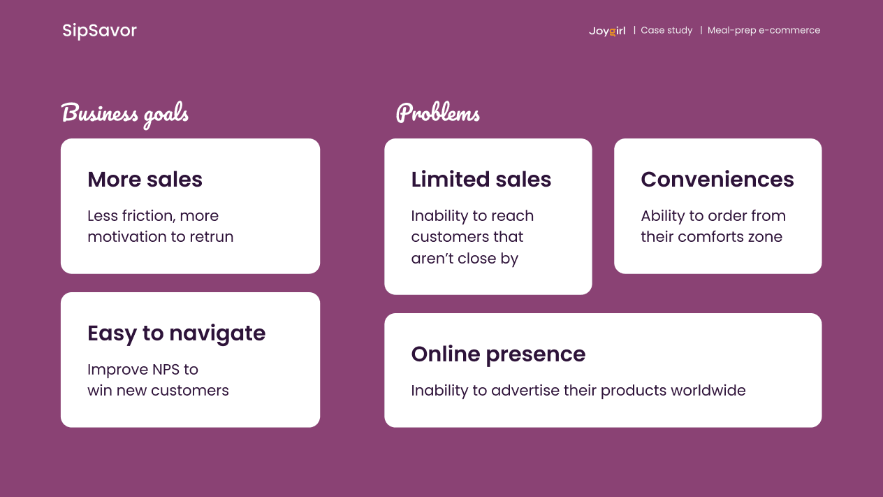 View of a Sip Savor design screen